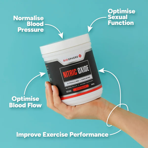 Biosphere Nitric Oxide