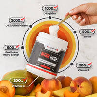 Biosphere Nitric Oxide