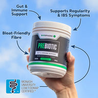 Biosphere Prebiotic